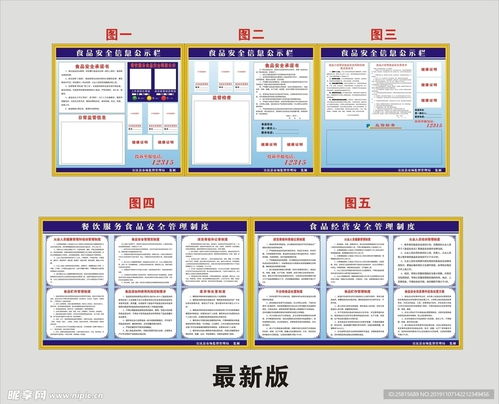 食品安全管理制度设计图 室内广告设计