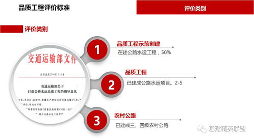 绝无仅有的精品 交通运输部打造品质工程深刻内涵图解
