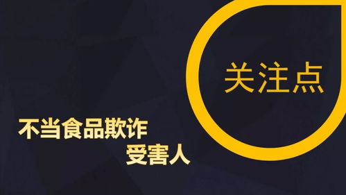 ppt图解 食品欺诈的预防 haccp体系更新内容
