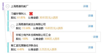 上海易通机械厂