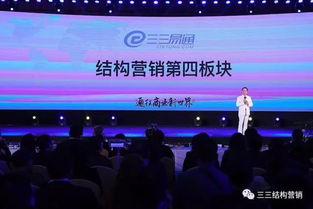 三三集团结构营销新模式 四大板块讲解 .. abc11223399的主页